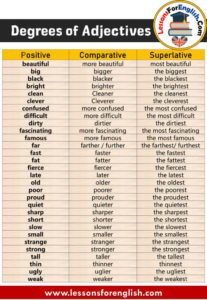 Degrees Of Adjectives List In English - Lessons For English