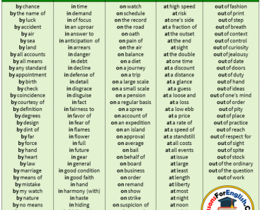 Prepositional Phrases List IN - Lessons For English