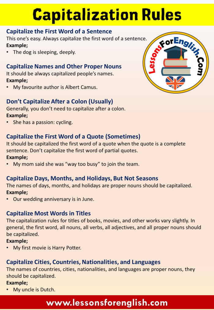 English Capitalization Rules and Examples - Lessons For English