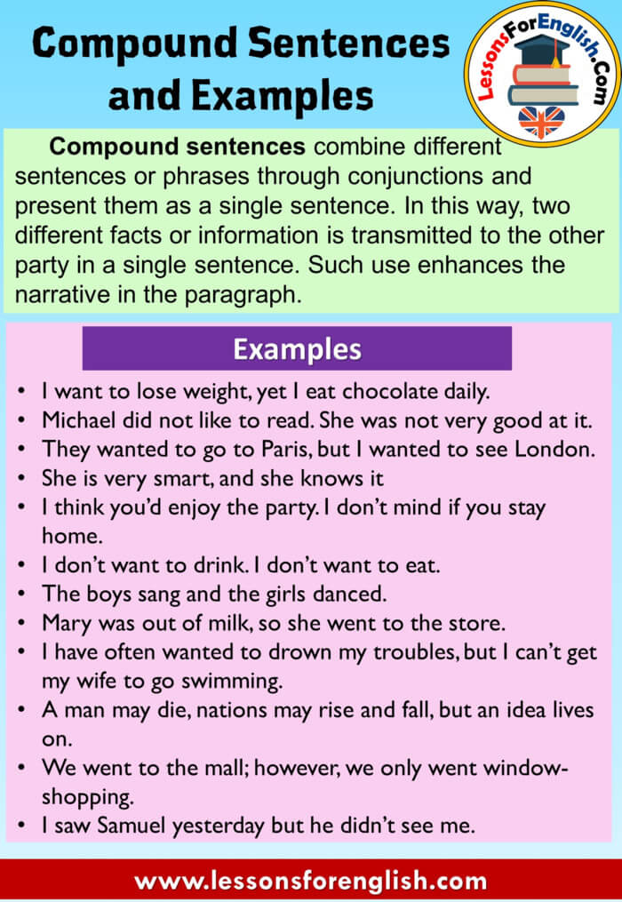 English Compound Sentences and 12 Examples - Lessons For ...