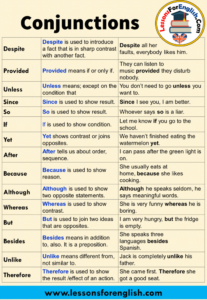 English Conjunctions, Definition and Example Sentences - Lessons For ...