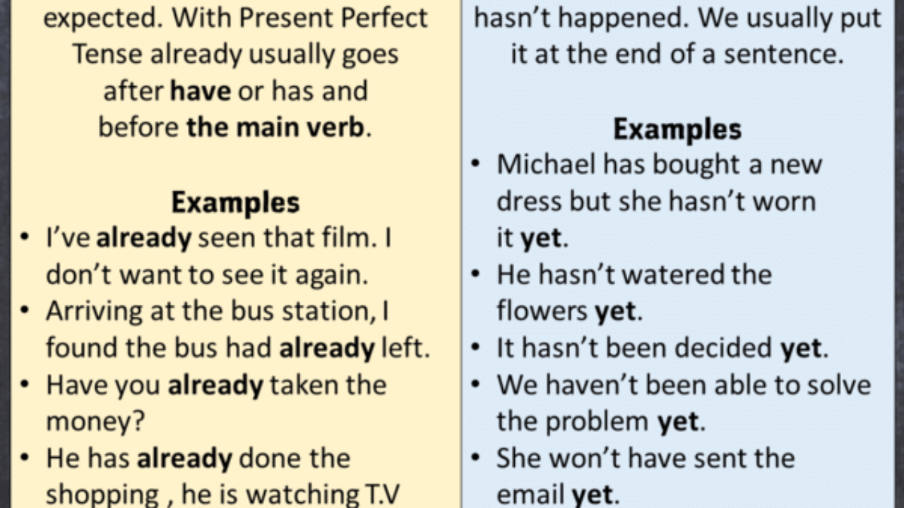 English Difference Between Already And Yet Lessons For English