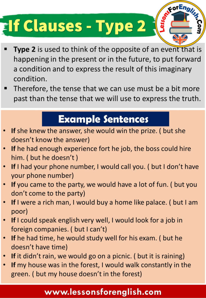 English If Clauses Type 2, Definiton and Example Sentences