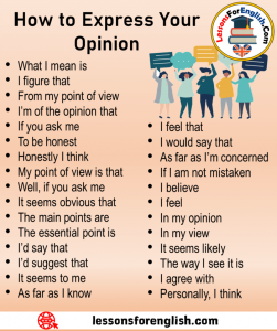 How to Express Your Opinion - Lessons For English