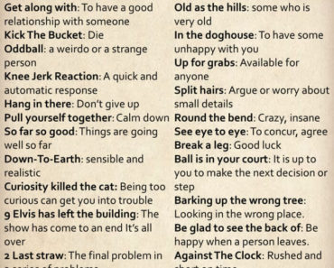 English Idioms List and Meanings
