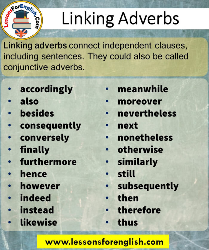  Linking Adverbs List In English Lessons For English