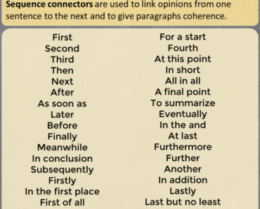 English Sequence Connectors Definition and Examples