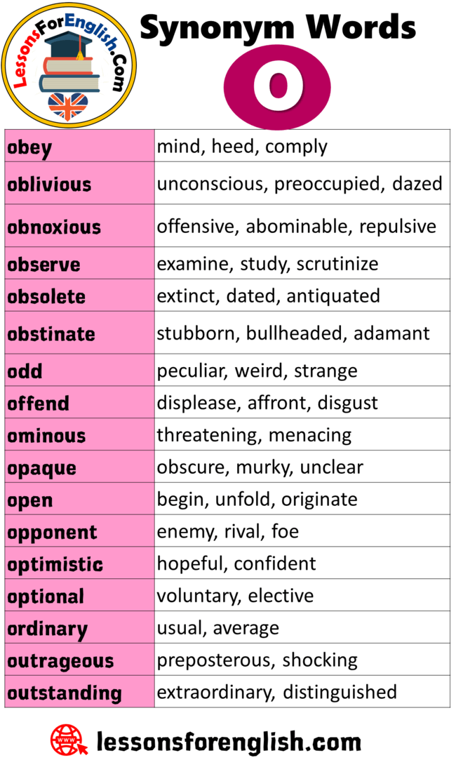 Synonym Words Starting With O - Lessons For English