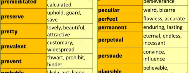 Lessons For English - Page 71 of 94 - English Notes, Tips