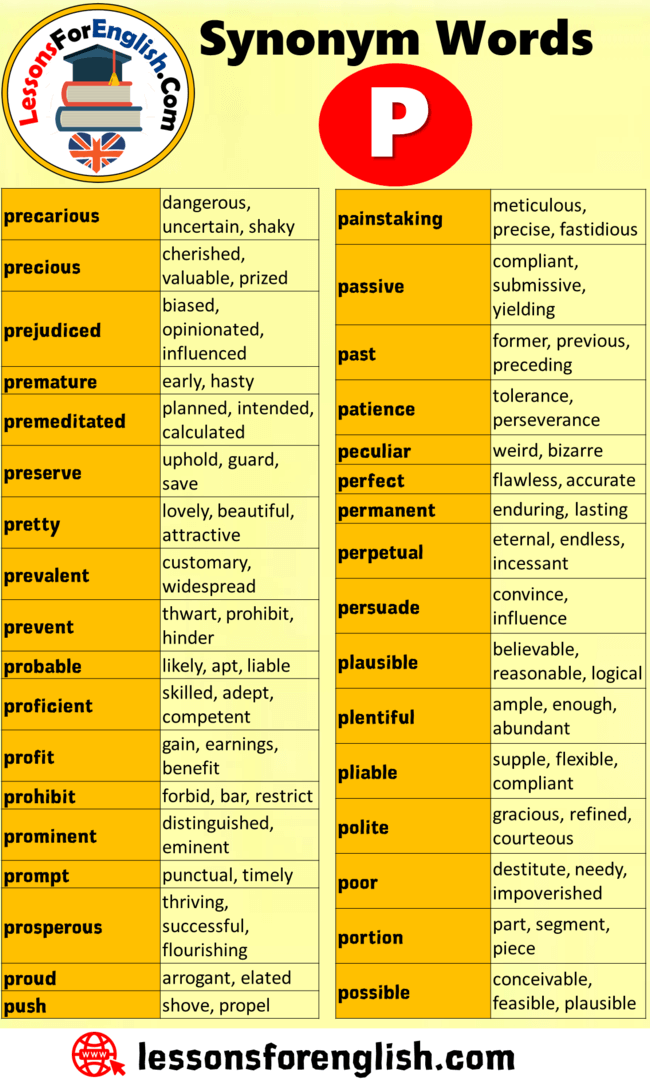 English Vocabulary, Synonym Words Starting With P