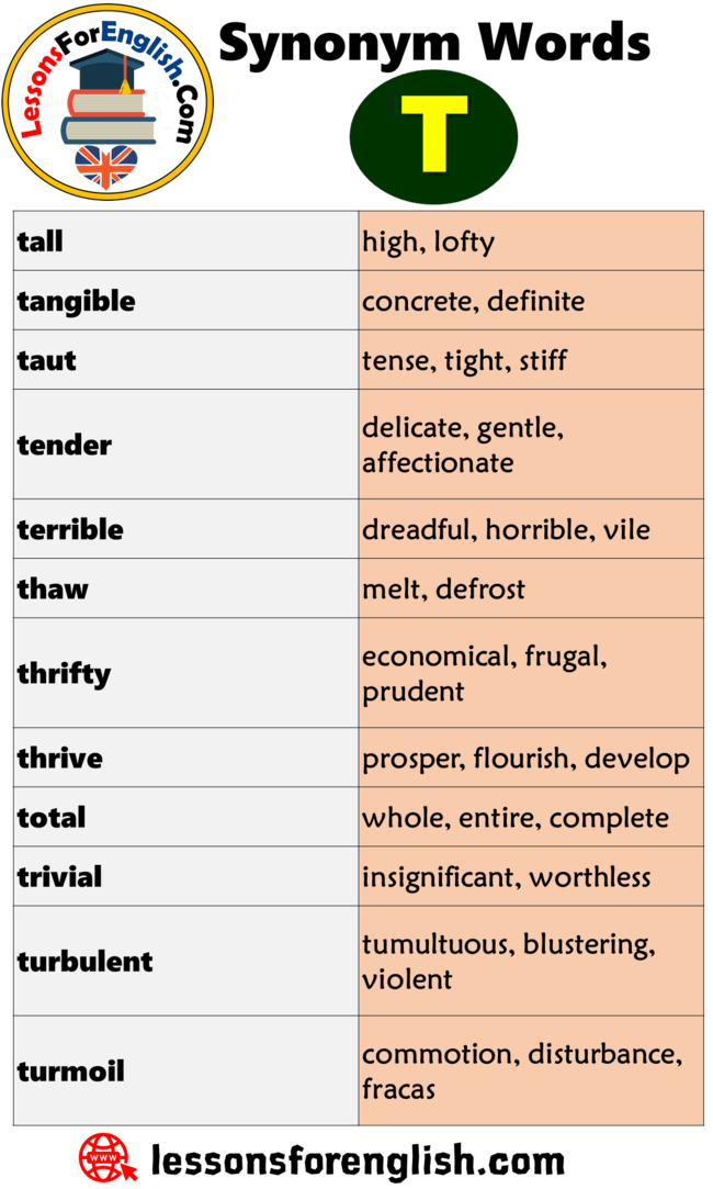 English Vocabulary, Synonym Words Starting With T