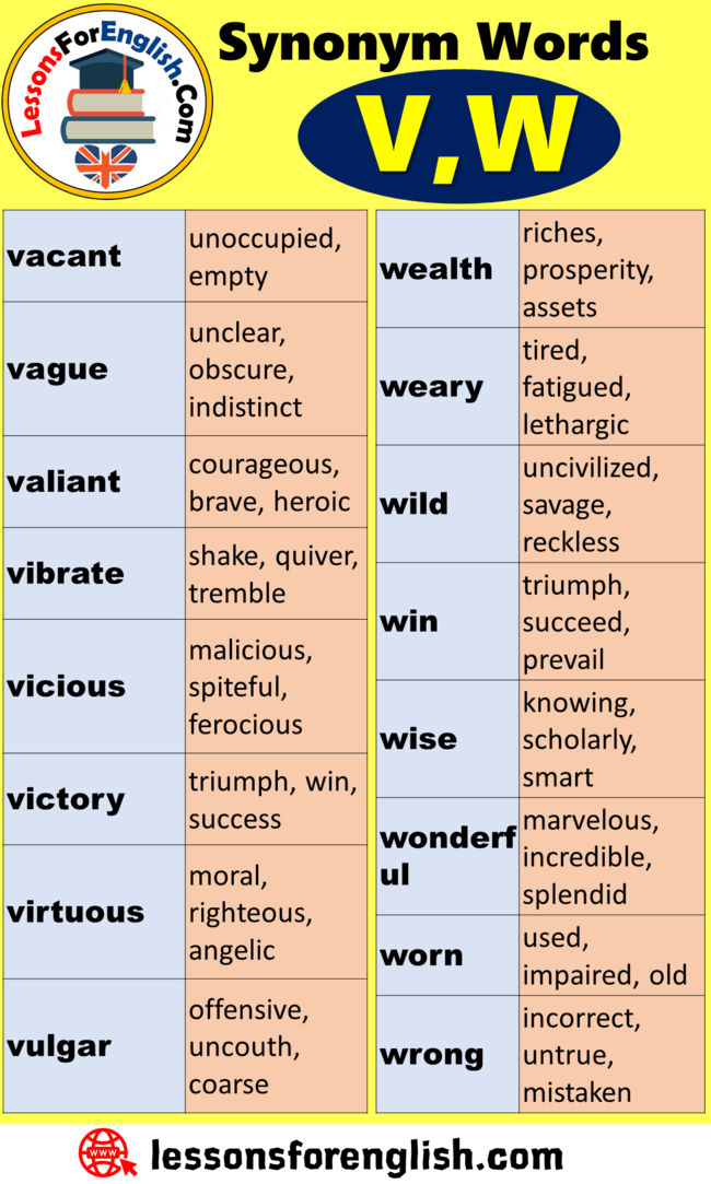 Synonym Words Starting With V, W