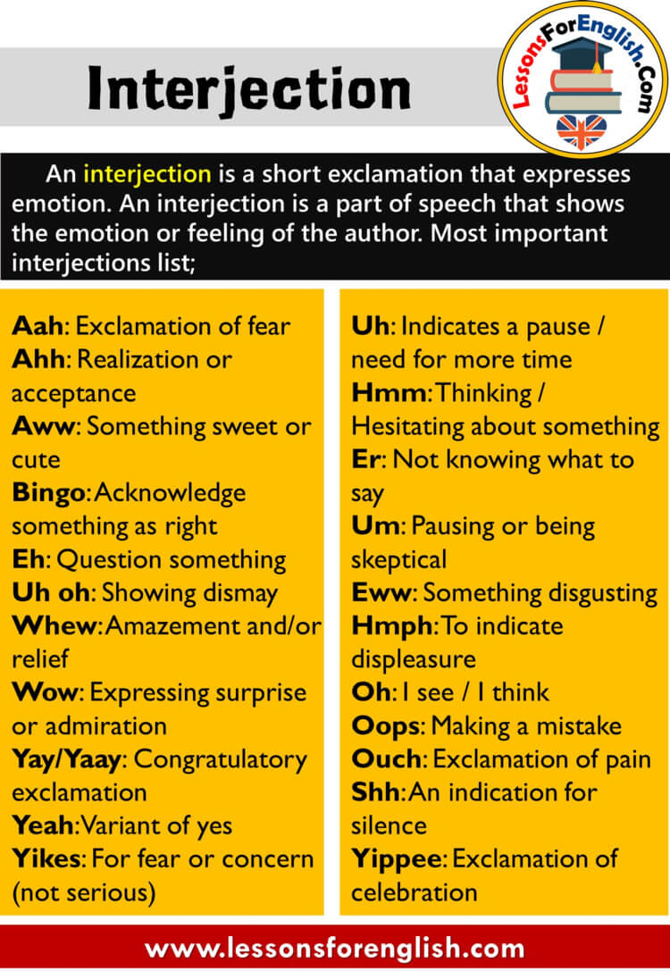 What Is An Interjection Definition and Example Sentences in English