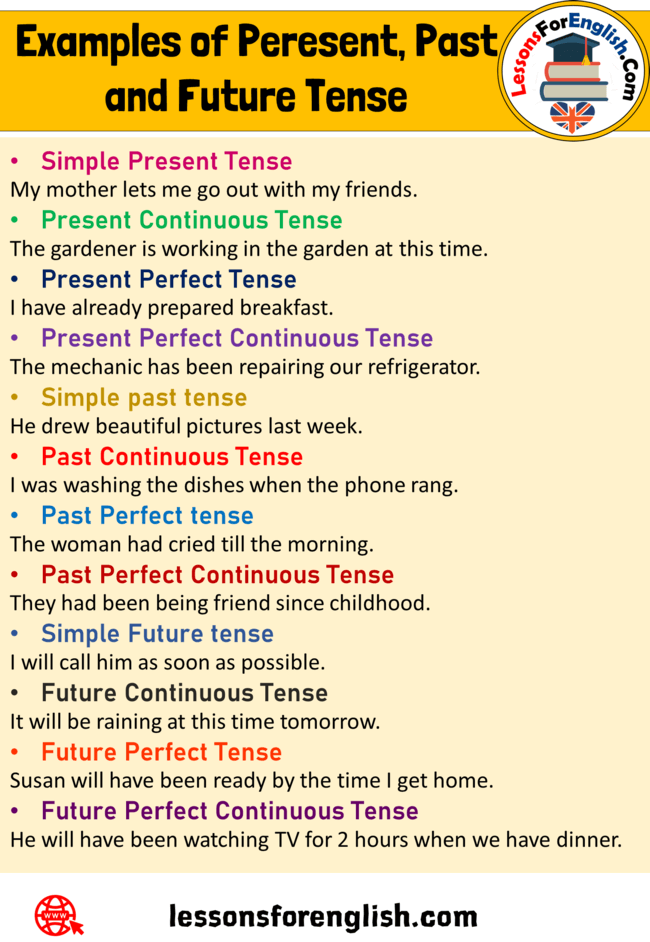 past tense verb example sentences