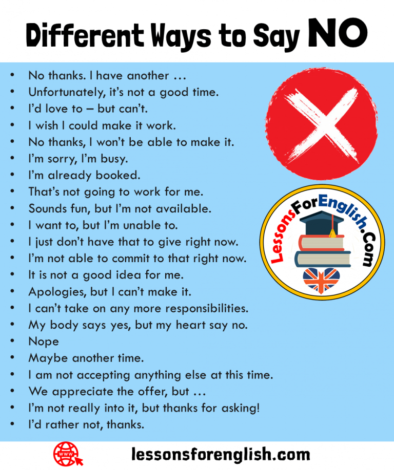 Different Ways To Say NO In English Lessons For English