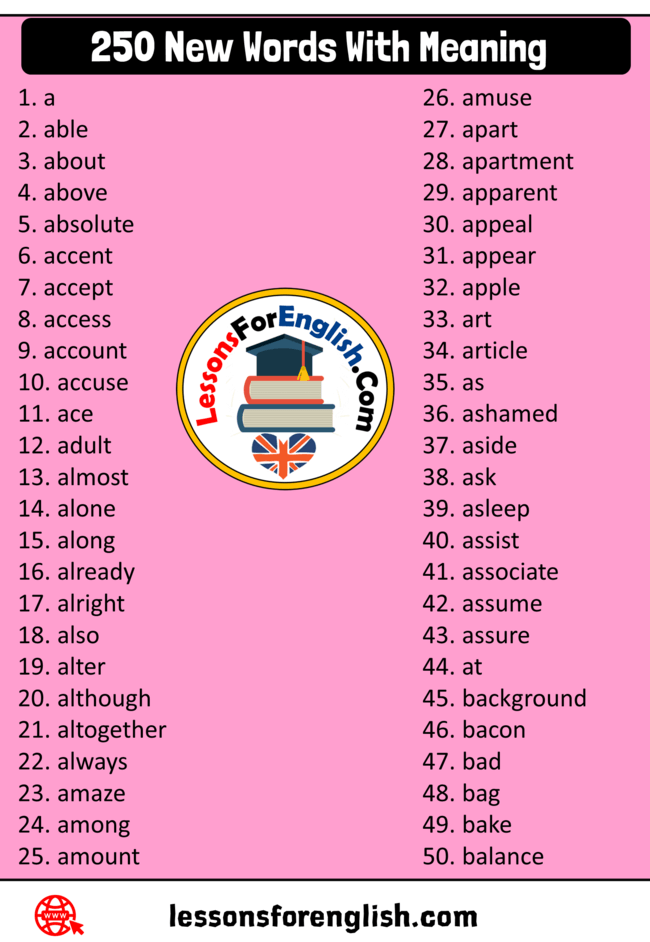 250 New Words With Meaning in English 