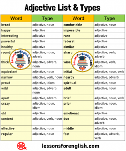 +30 Adjective List And Types - Lessons For English