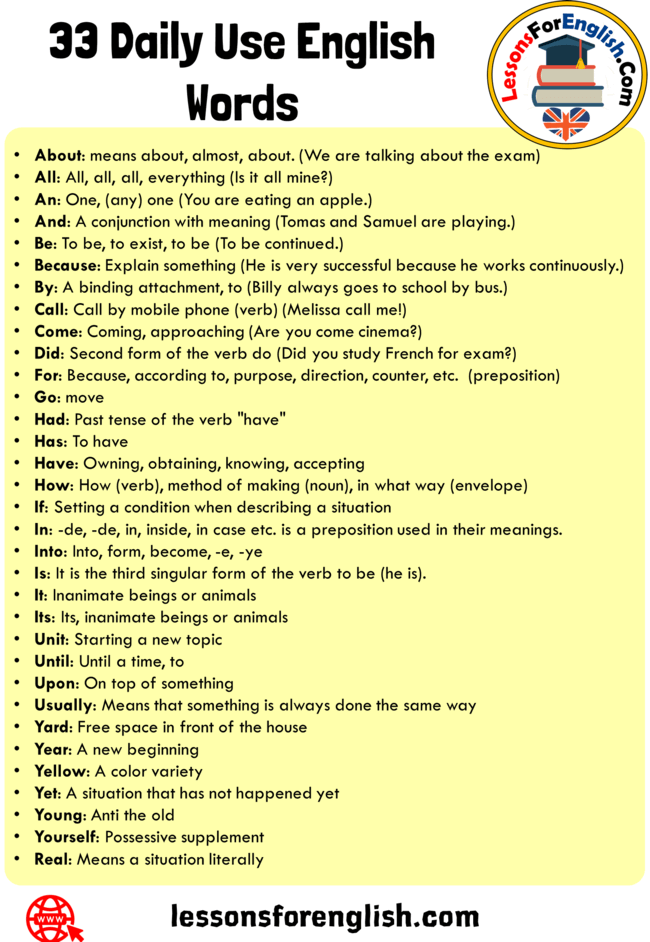 Use Vocabulary Words In Sentences Worksheet