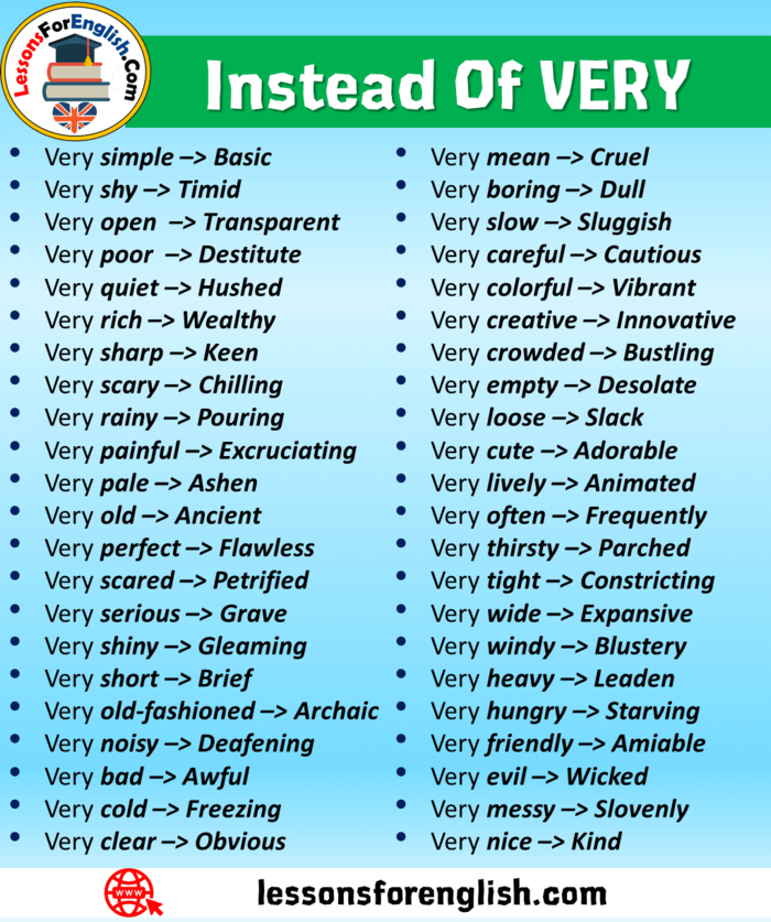 44 Instead Of VERY Words - Lessons For English