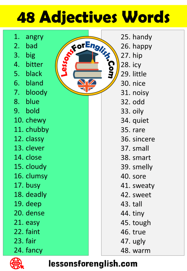 Condition Adjectives List in English - English Grammar Here