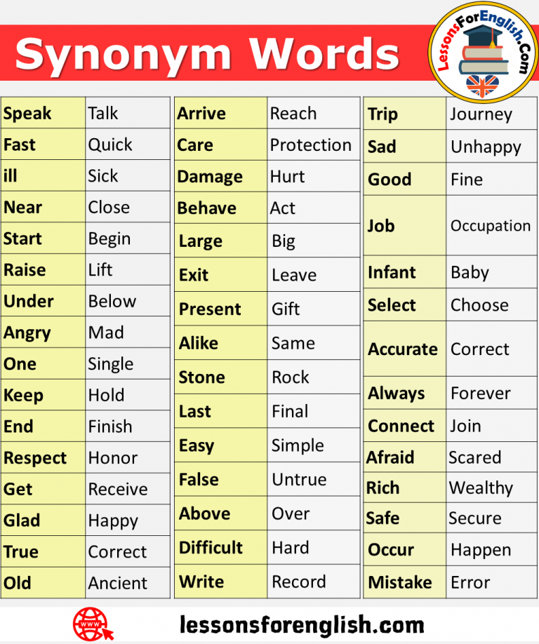 synonyms words list for kids