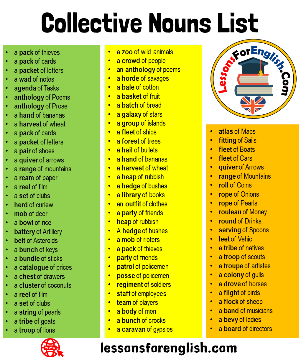 Printable List Of Collective Nouns