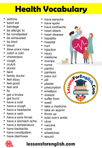 +60 Health Vocabulary, Detailed Health and Medical Words List - Lessons ...