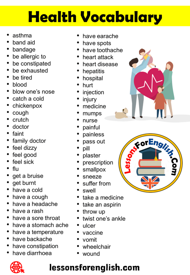  60 Health Vocabulary Detailed Health And Medical Words List Lessons 