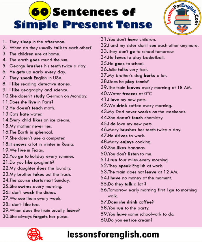 English Simple present tense example sentences, 60 Sentences of Simple Present Tense