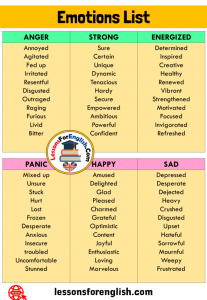 66 Emotions Words List in English, Sad, Panic, Happy, Energized, Anger ...