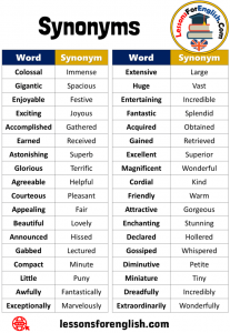 synonym for the word writer