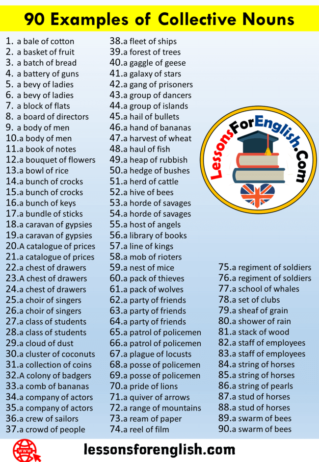 90 Examples Of Collective Nouns In English Lessons For English