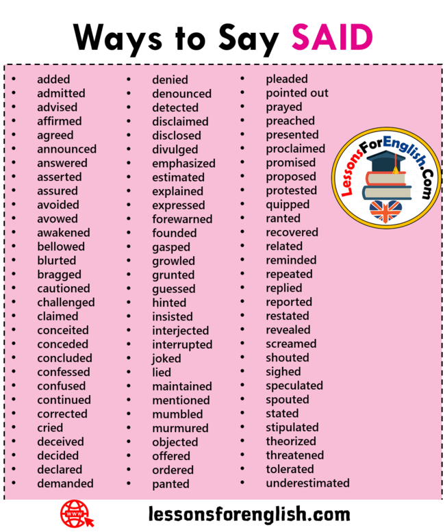 90 Ways to Say SAID in English - Lessons For English