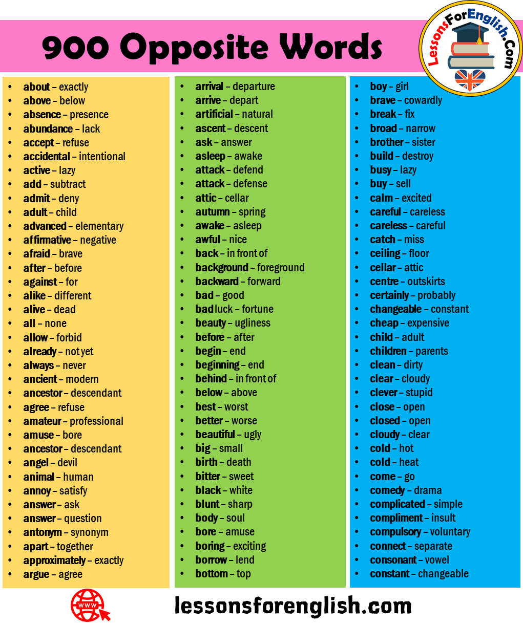  900 Opposite Words in English  Lessons For English 