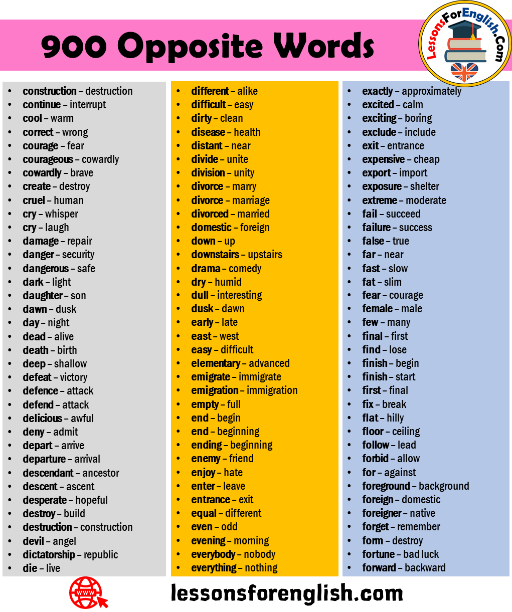 900-opposite-words-in-english-lessons-for-english