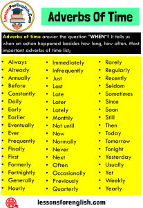 Adverbs Of Time, Definition and 51 Example Words - Lessons For English