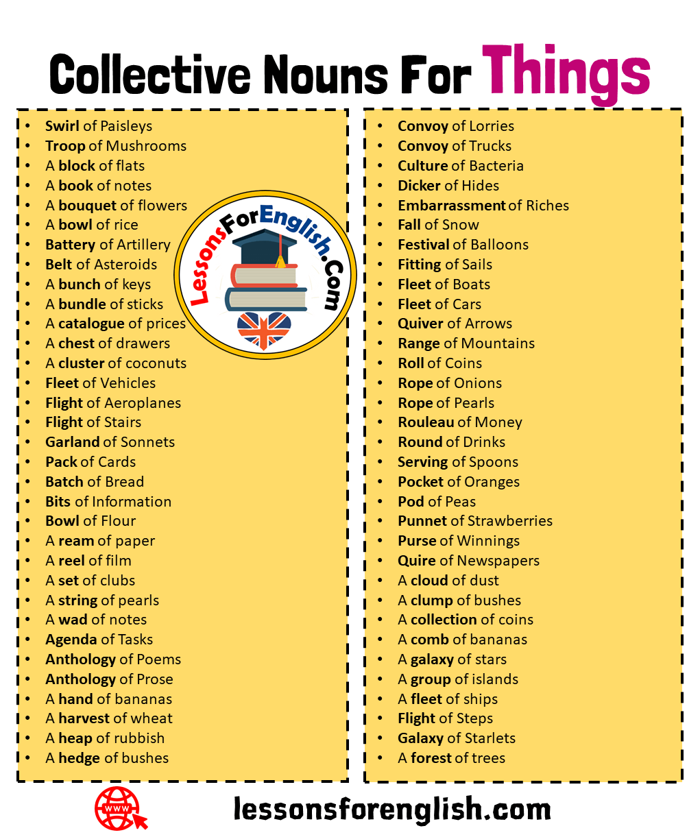 Collective Nouns For Things List in English - Lessons For English