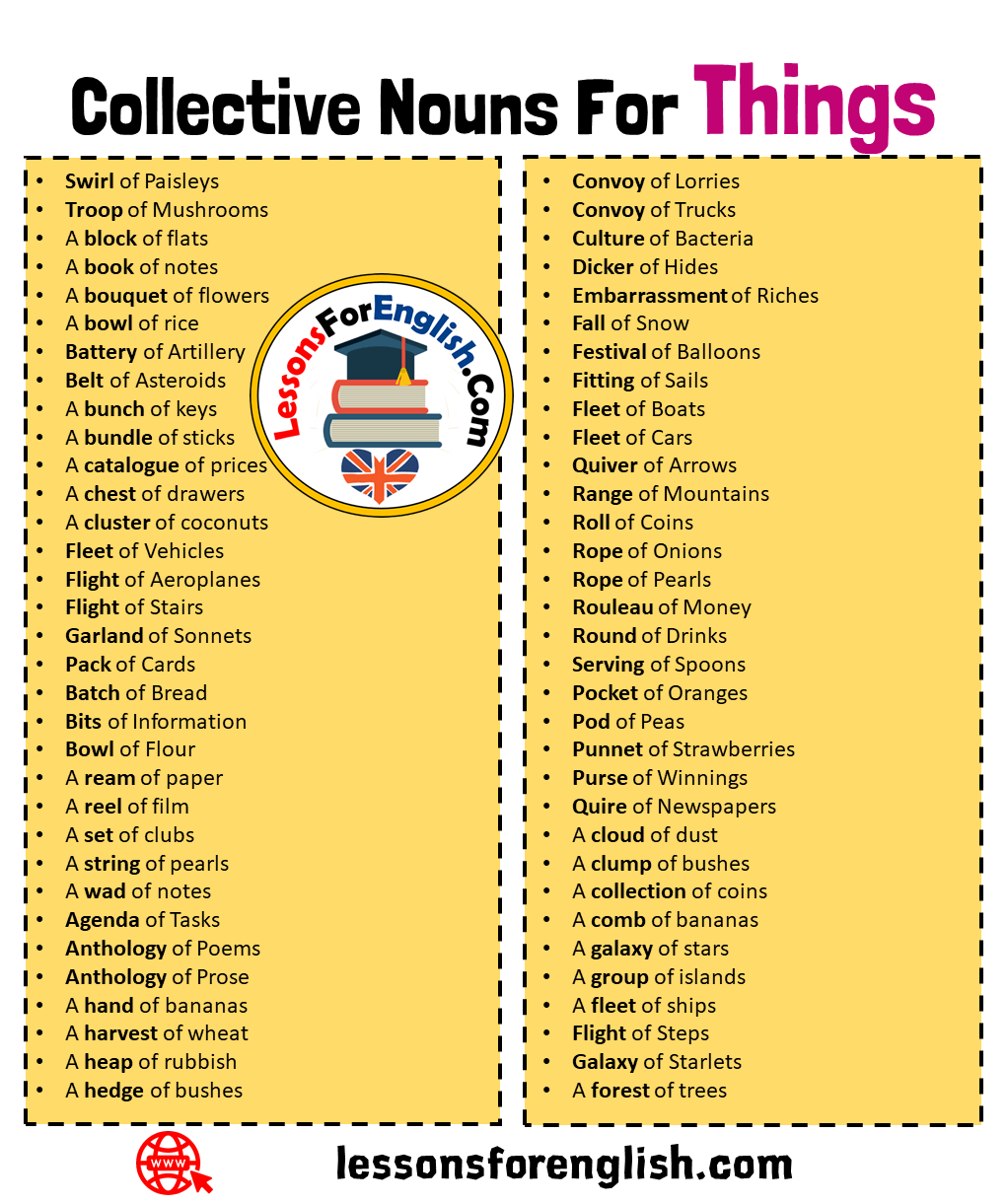 Collective nouns. Collective Nouns в английском. Collective Nouns список. Collective Nouns of English.