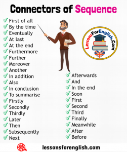 Connectors Of Sequence List And Examples - Lessons For English