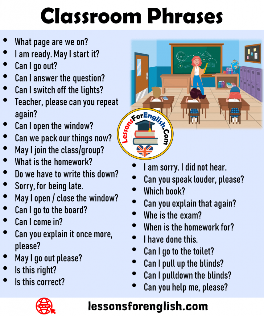 useful-phrases-to-speak-in-english-for-kids-daily-used-idioms-and