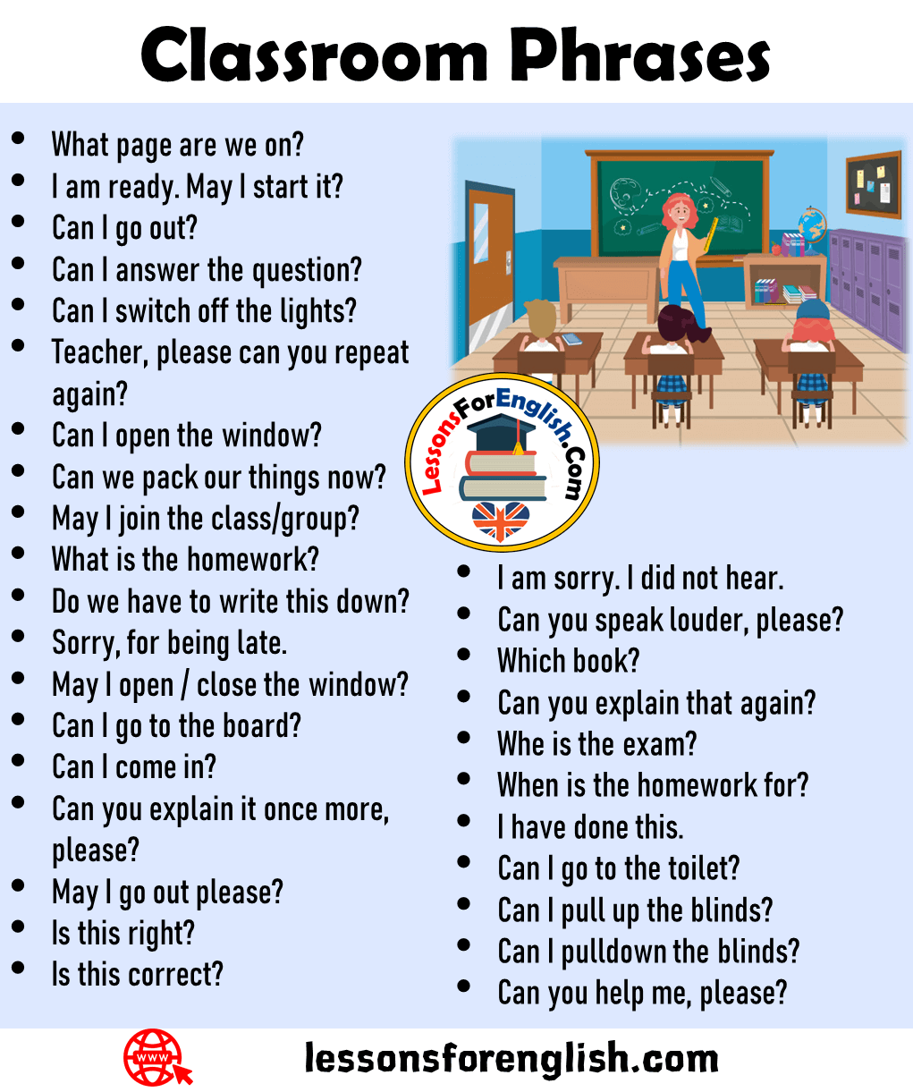 Could you speak loud. Английский Classroom language. Classroom для урока английского. Classroom phrases. Classroom English phrases.