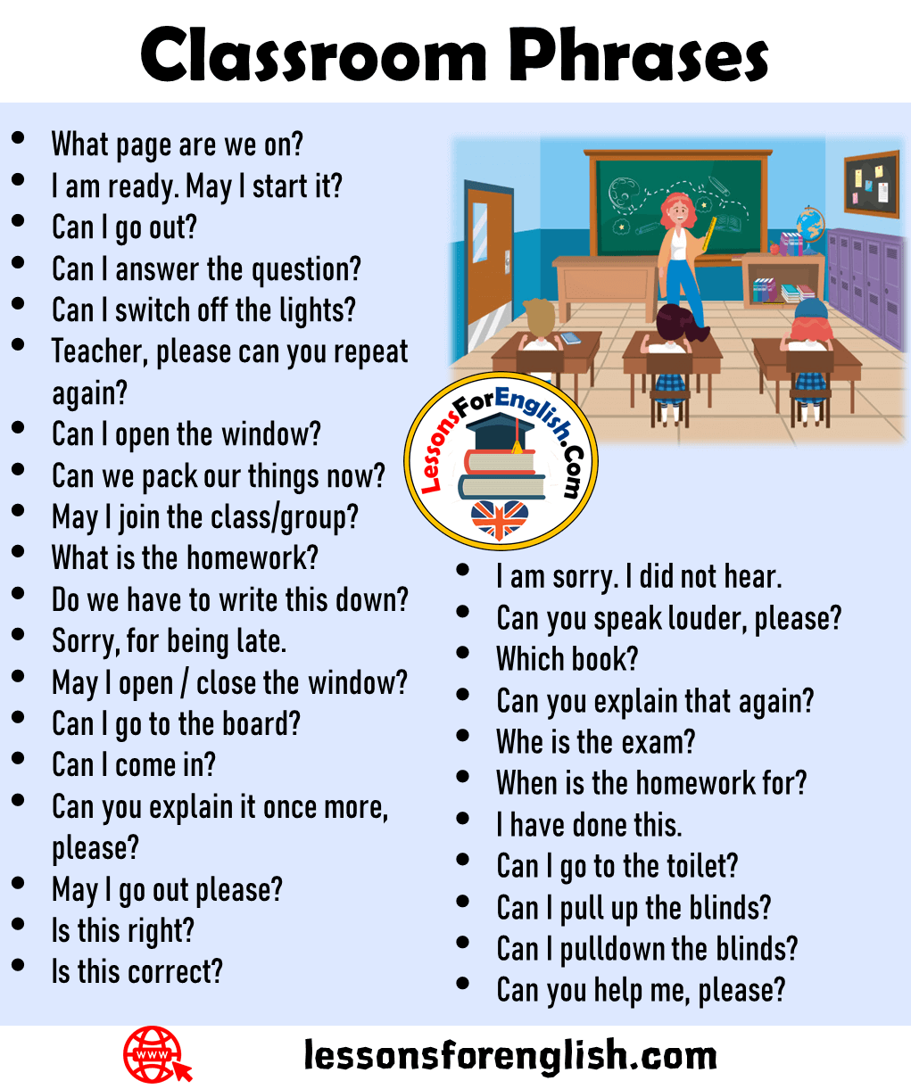 classroom-phrases-classroom-phrases-diagram-quizlet