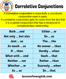 English Correlative Conjunctions, Definition and Examples - Lessons For ...