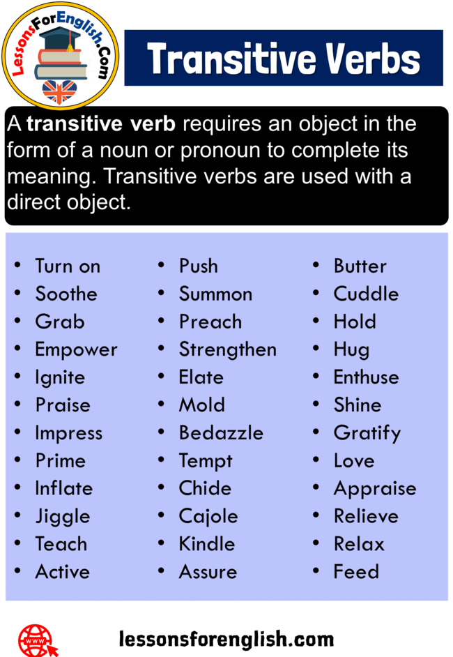 English Transitive Verbs Definition And 36 Example Verbs Lessons For 