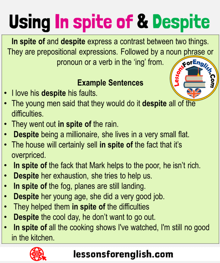 English Uses Using In Spite Of Despite Definition And Examples Lessons For English