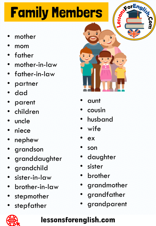 Family Members Words 31 Family Members Vocabulary List Lessons For 