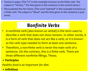 Finite Verbs Archives - Lessons For English