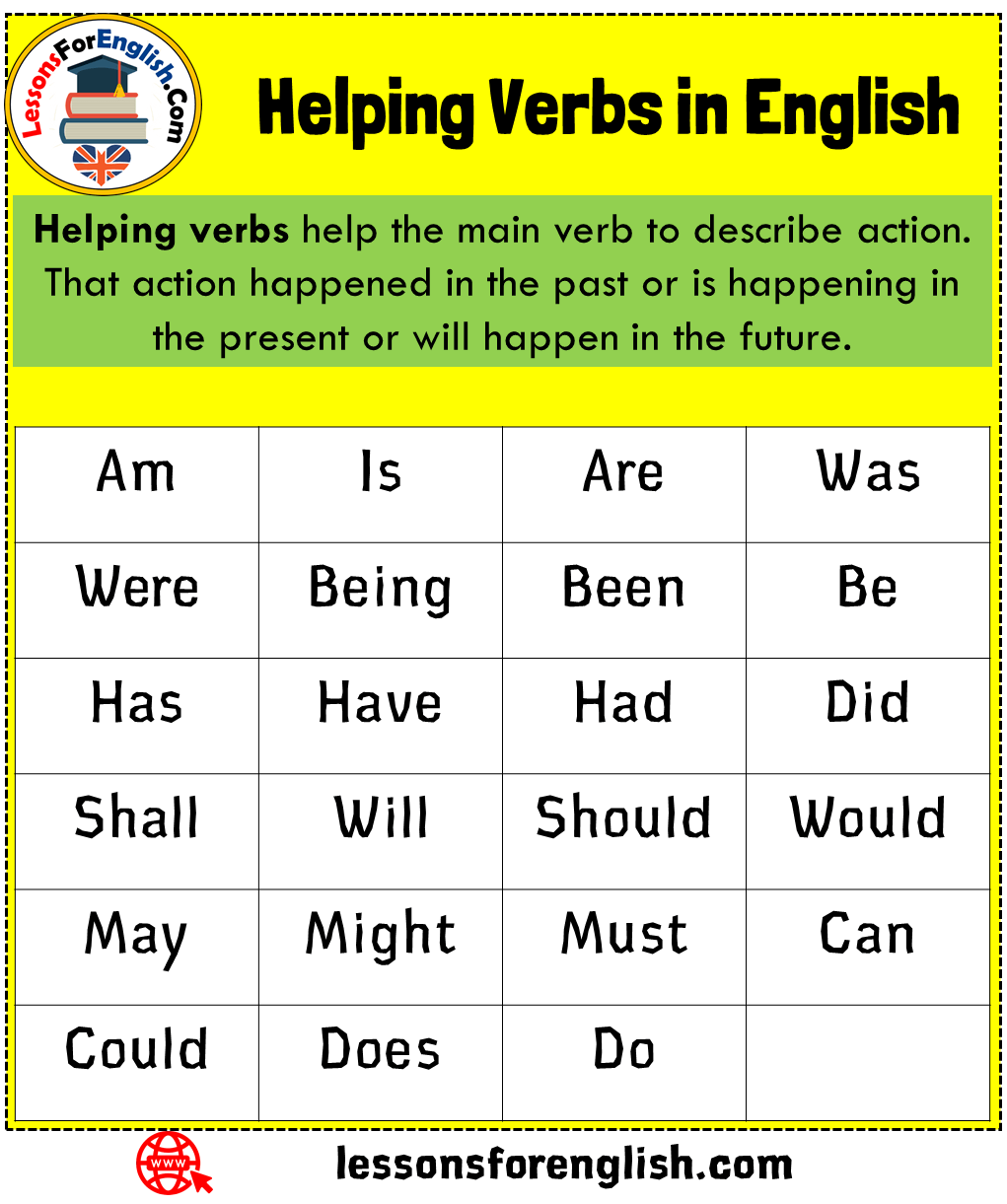 Helping Verb คือ อะไร