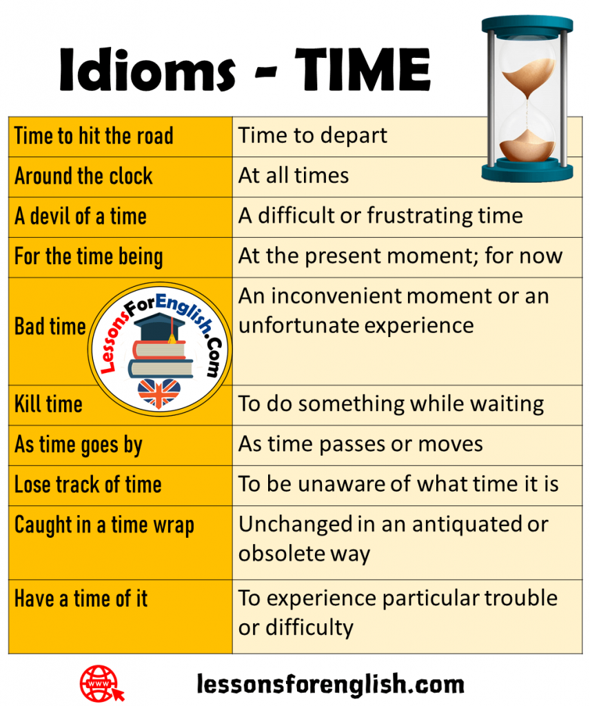 Idioms About TIME And Example Sentences Lessons For English