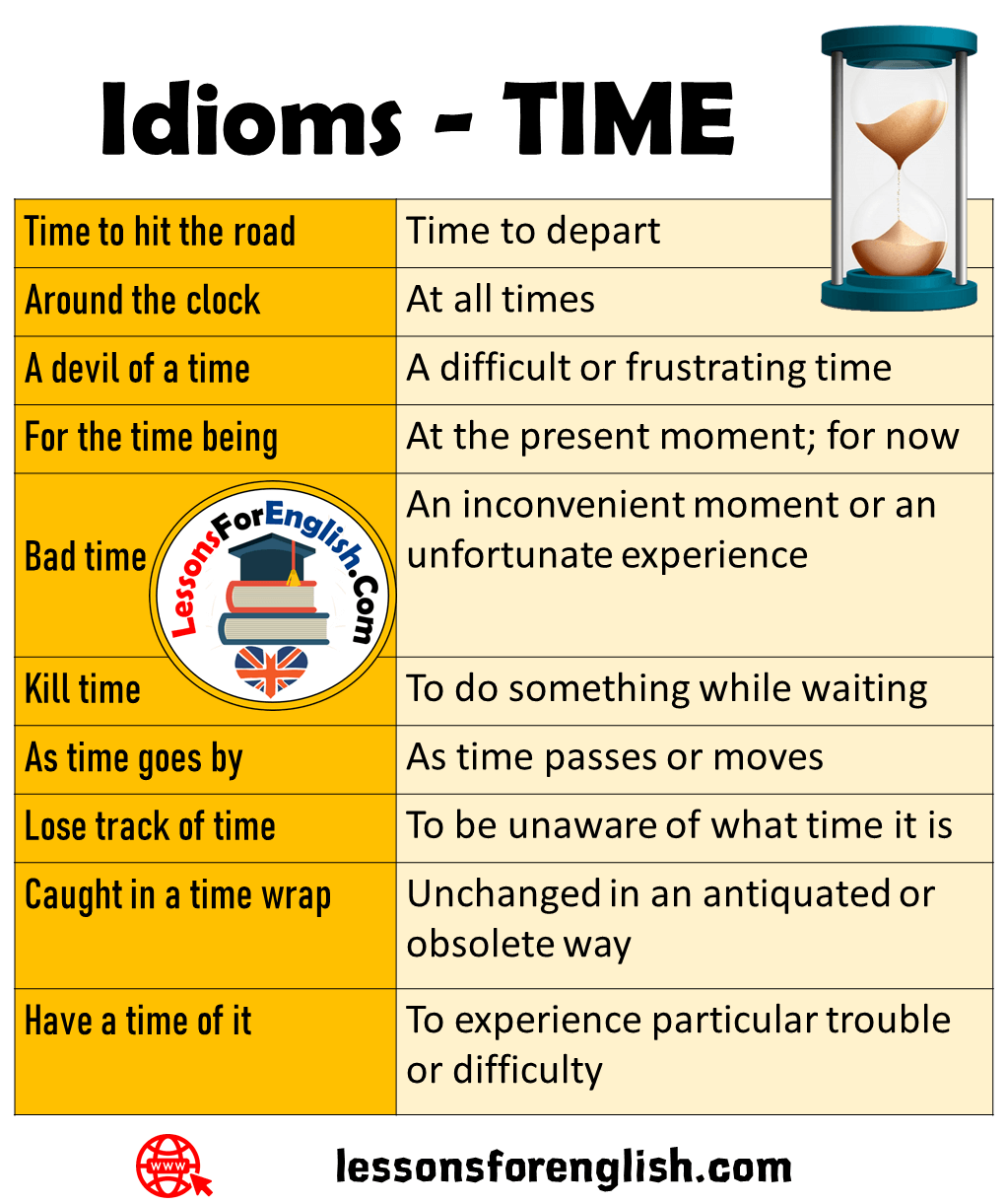 Idioms About TIME And Example Sentences 